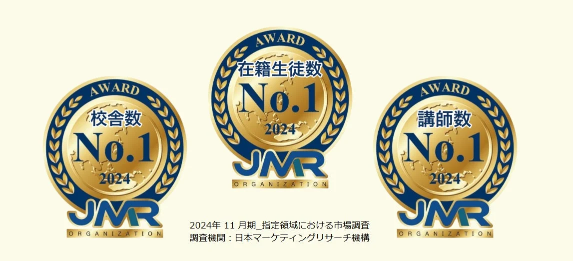 No.1アワードメダル