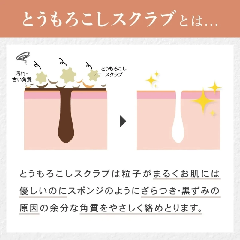 とうもろこしスクラブとは