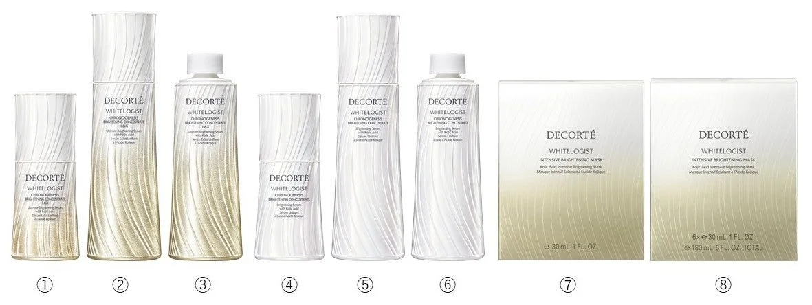 コスメデコルテ ホワイトロジスト クロノジェネシス ブライトニング コンセントレイトとインテンシブ ブライトニングマスク