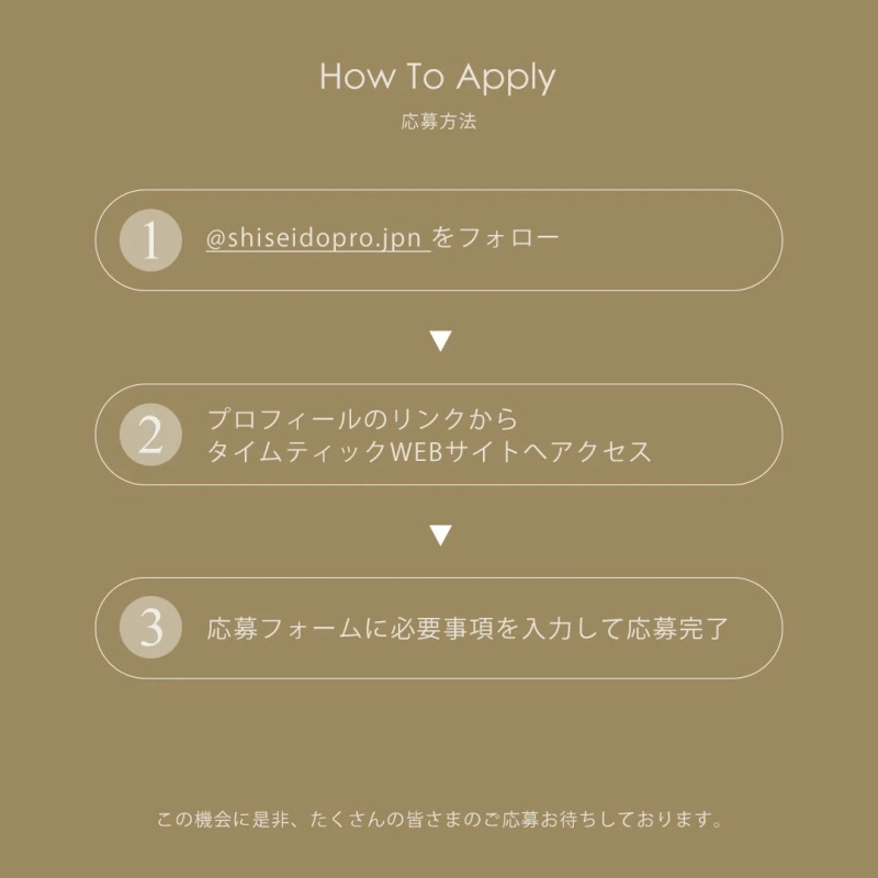 応募方法のステップ