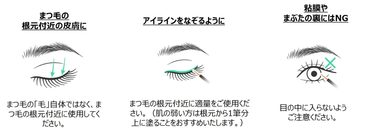 まつ毛製品の正しい使い方を示す図解