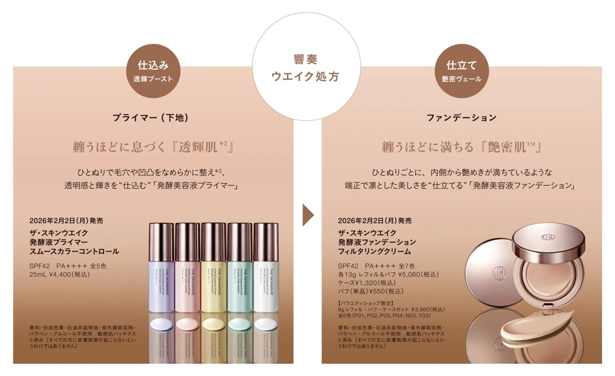 THE SKINWAKE ラインナップ