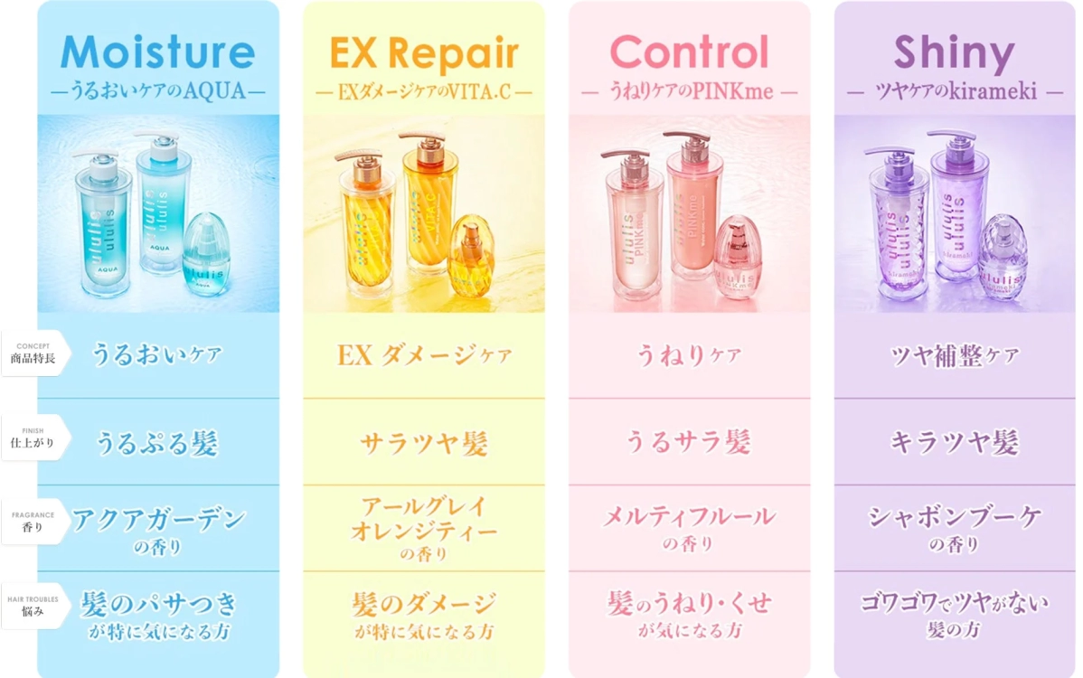 MIZUシャンプーululis 4シリーズ