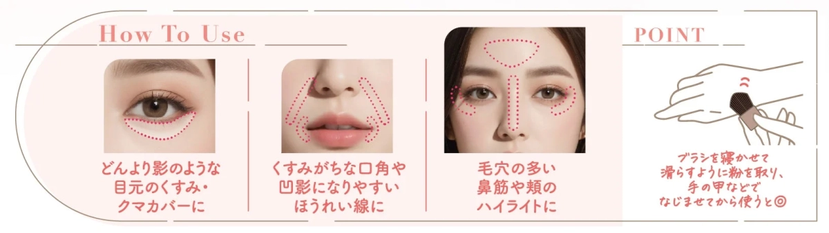 How To Use (ハイライト)