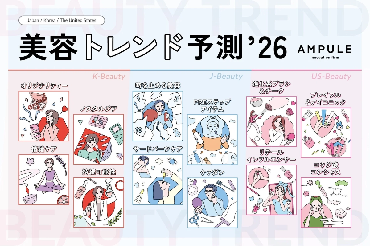 2026年の美容トレンド予測