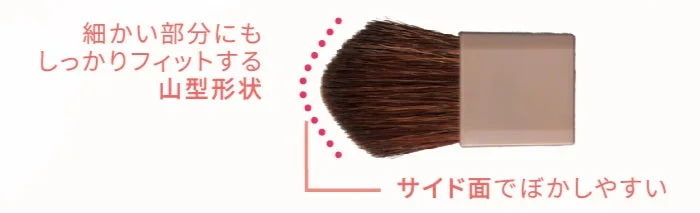 山型ブラシ