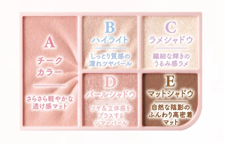 フェイスアイパレットのカラーと質感の説明