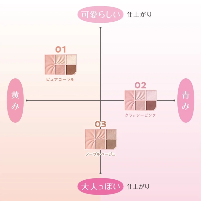 フェイスアイパレットカラー展開