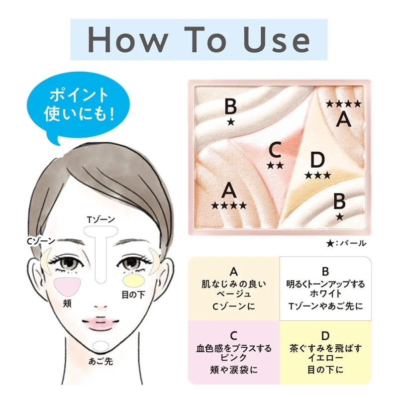 H1 ペールハイライト How To Use