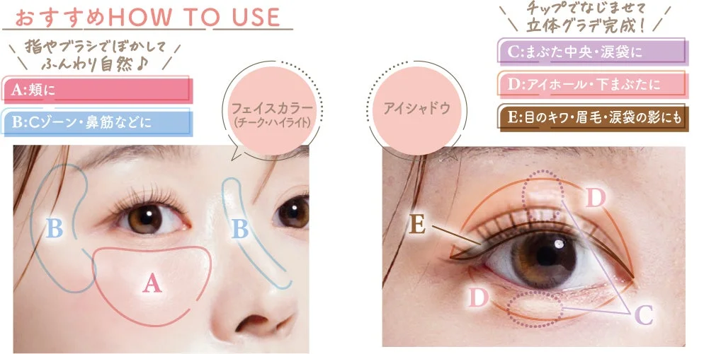フェイスアイパレットの使用方法