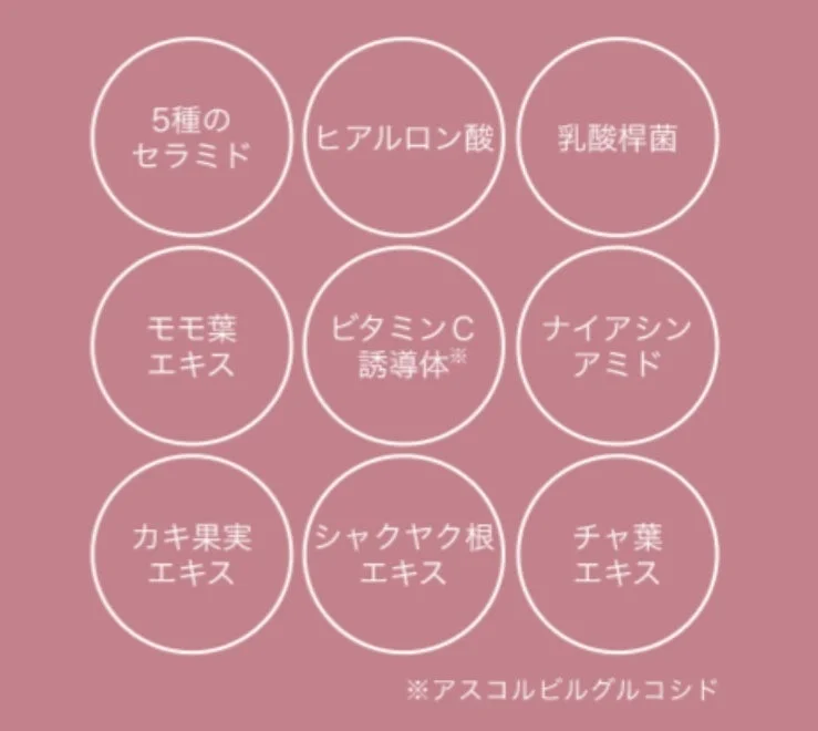 美容成分や植物エキスが記載された画像