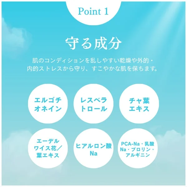 Point 1 守る成分