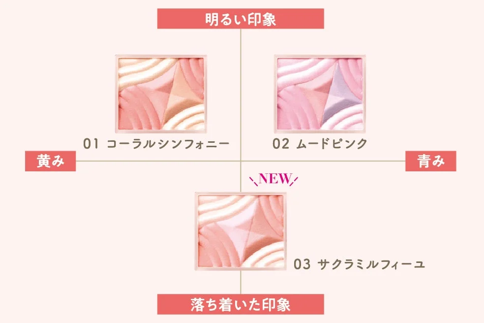 カラーチャート (ブレンドカラーチーク)