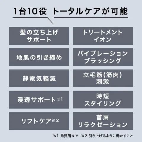 1台10役 トータルケアが可能
