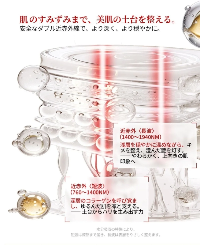 ダブル近赤外線