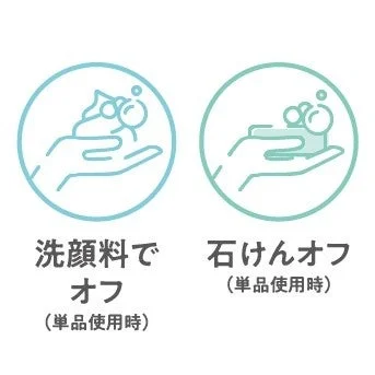 この画像は、洗顔料と石けんを使ったメイクオフの方法を示す2つのアイコンと説明です。どちらも「単品使用時」という注意書きが添えられています。
