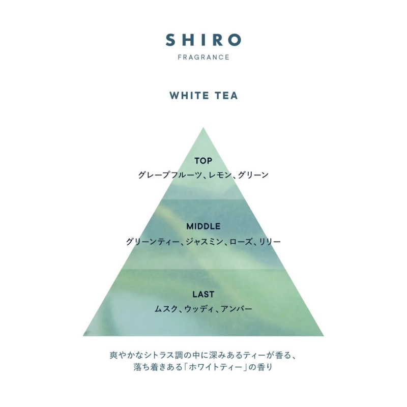 SHIROの「ホワイトティー」フレグランスの香りの構成