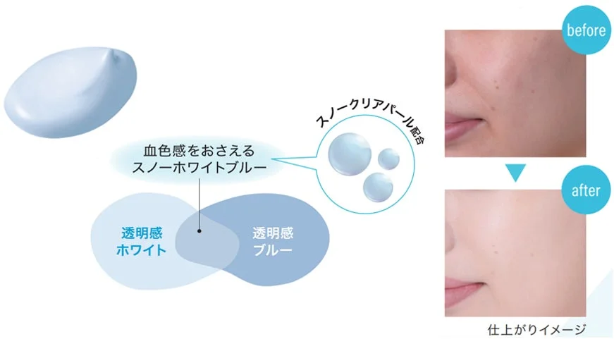 血色感をおさえるスノーホワイトブルーの仕上がりイメージ