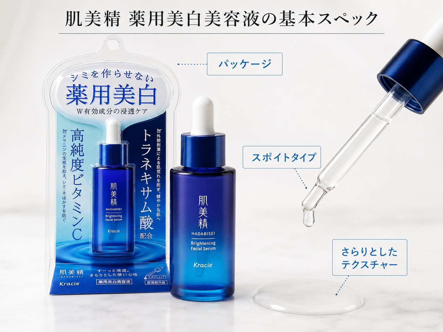 肌美精 薬用美白美容液のスポイトから美容液を垂らしたテクスチャー