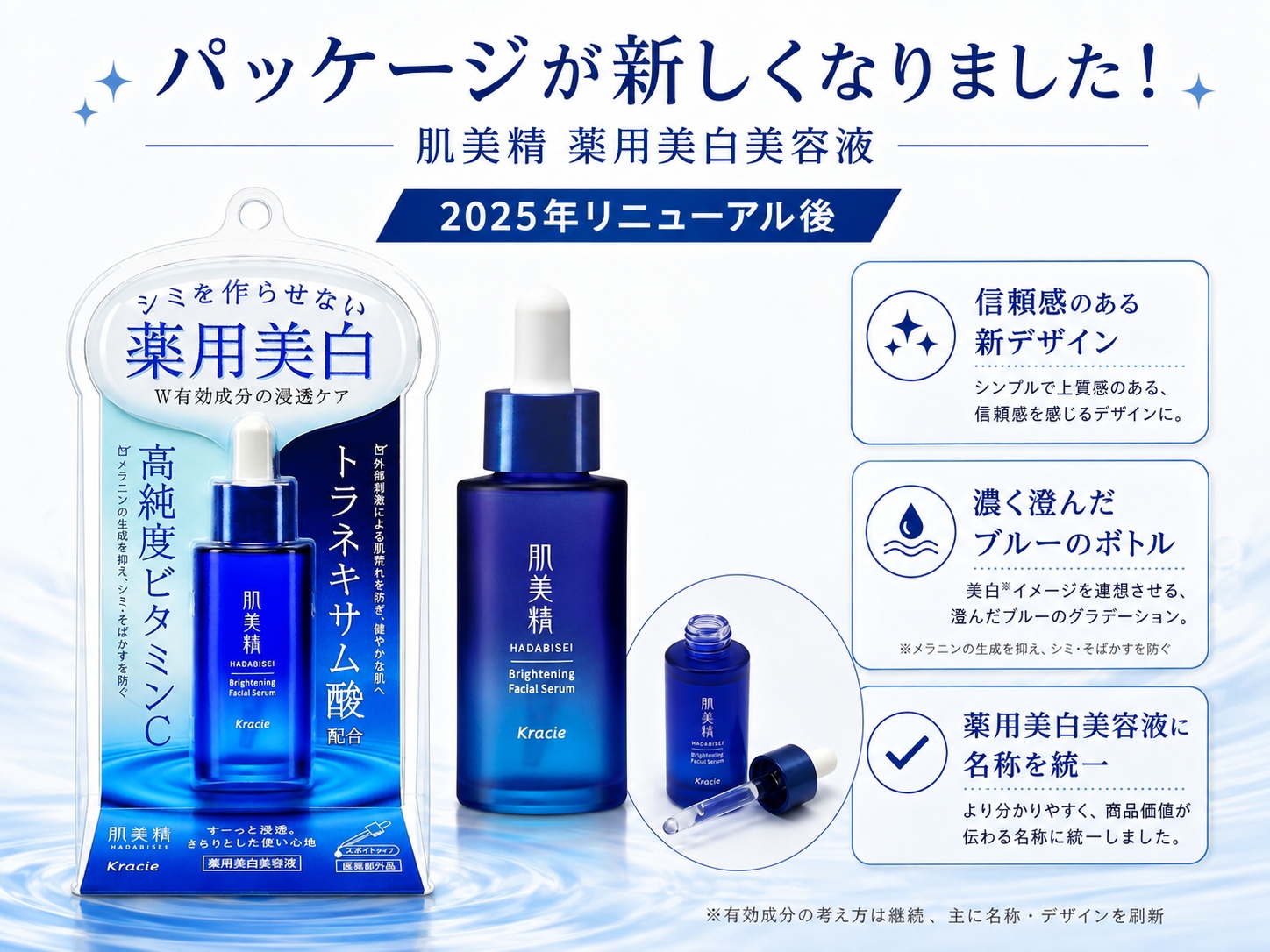 肌美精 薬用美白美容液の旧パッケージと2025年リニューアル後パッケージの比較