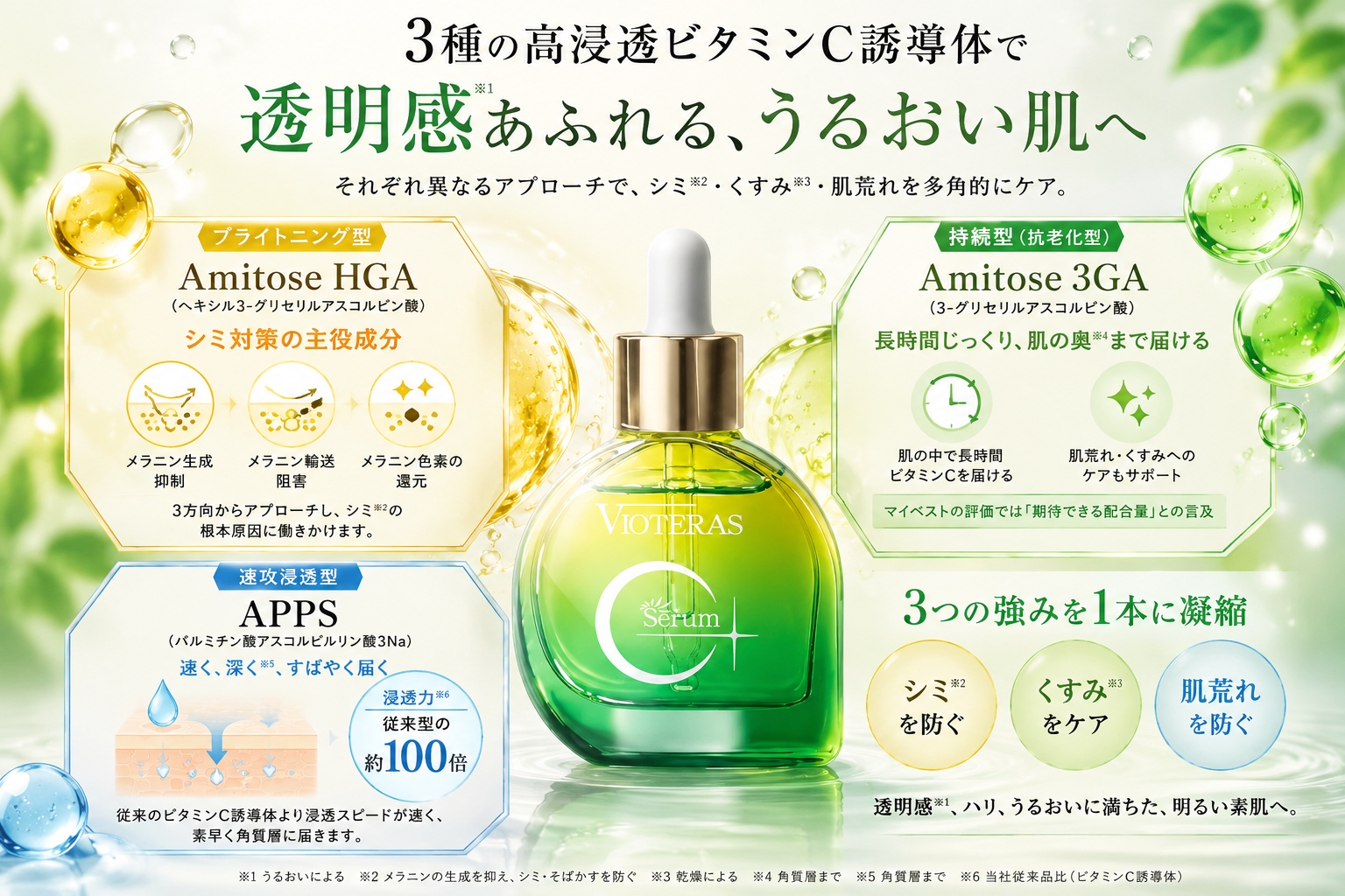 配合されているビタミンC誘導体3種の役割