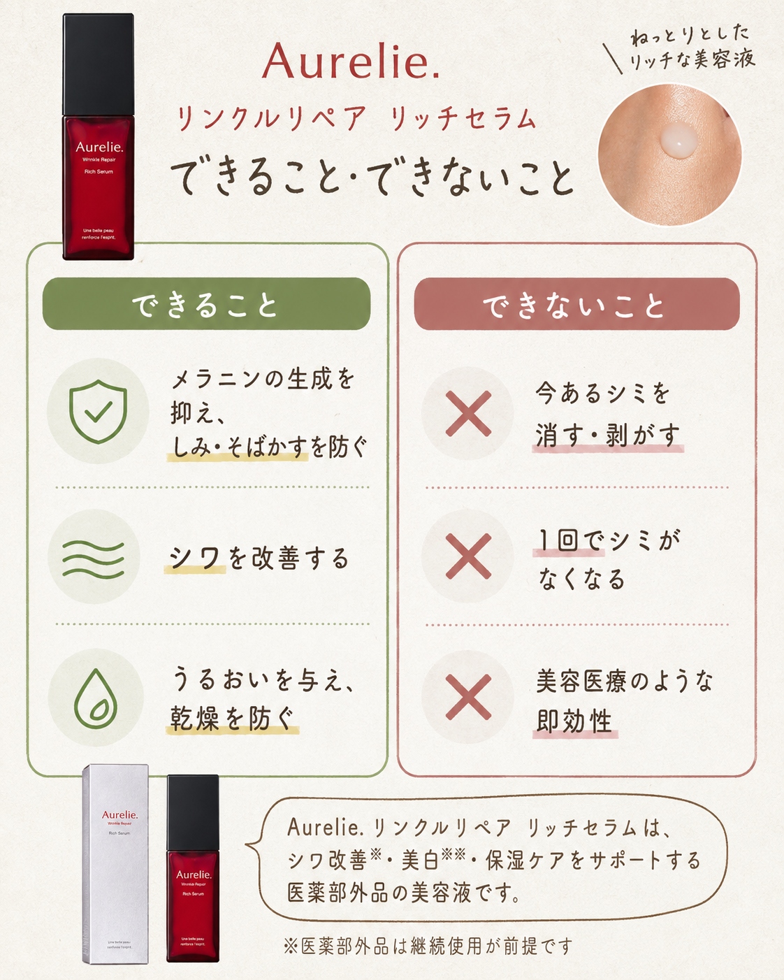 オレリー リンクルリペアセラムでできること・できないことの図解