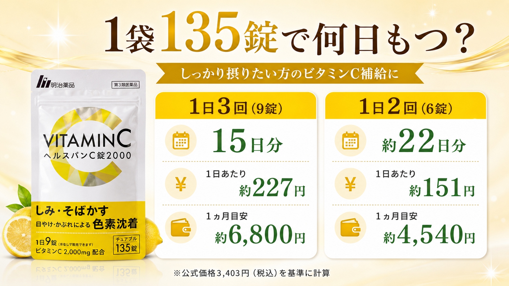 ヘルスパンC錠2000一袋135錠の日数と1日あたりの費用