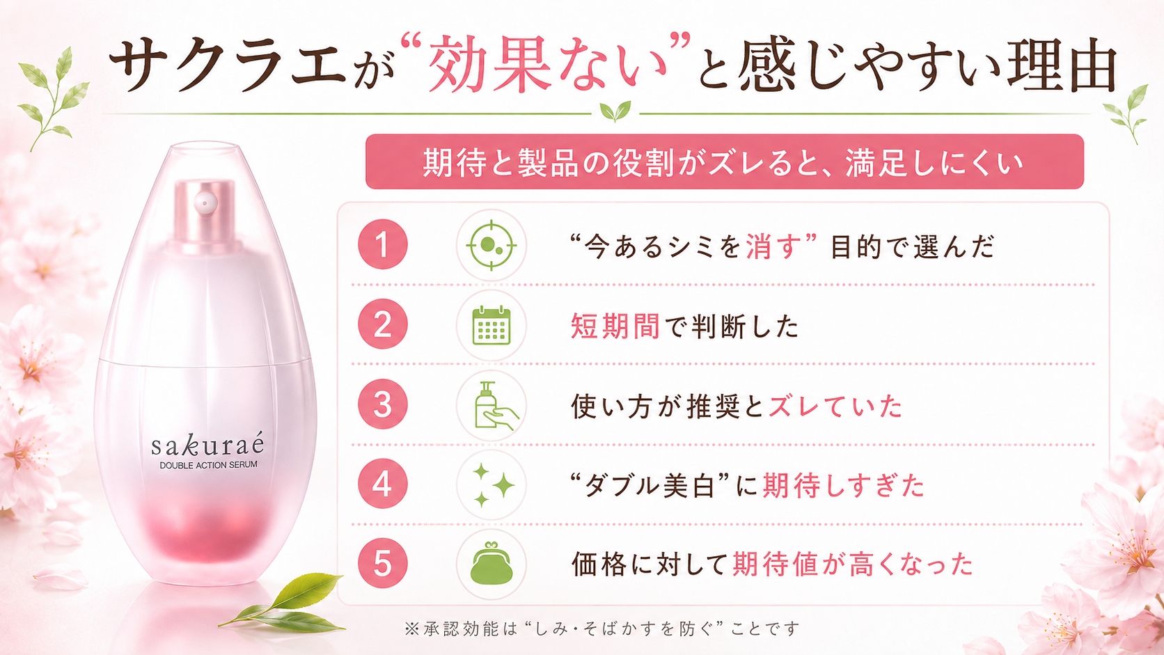 サクラエが効果ないと感じやすい5つの理由