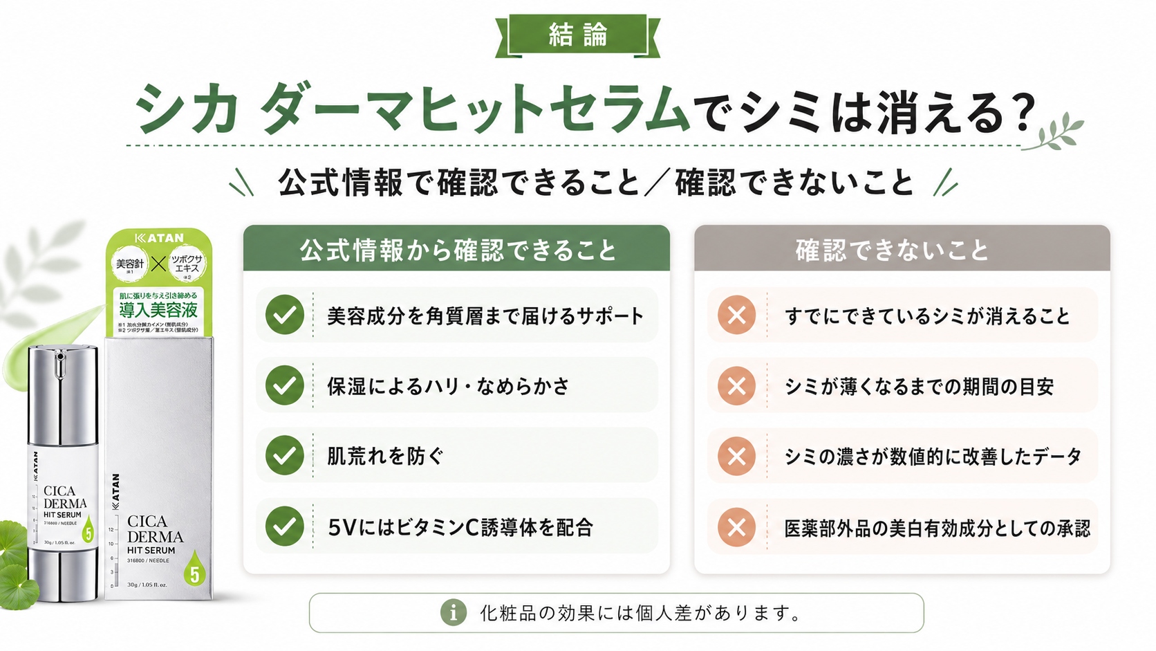 シカ ダーマヒットセラムでシミは消えるのかを整理した図