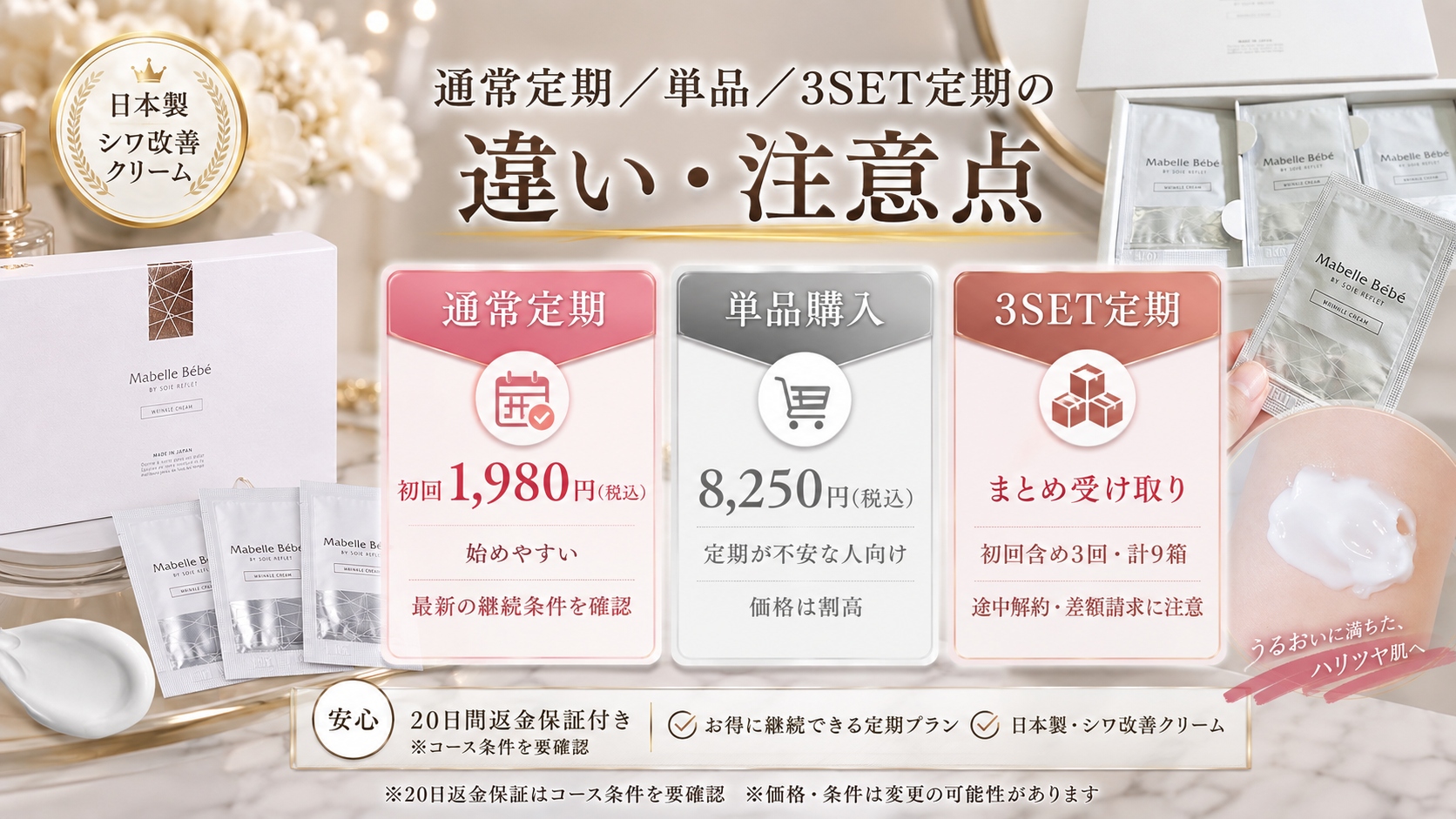 マベルベベの通常定期・単品・3SET定期の違いと注意点