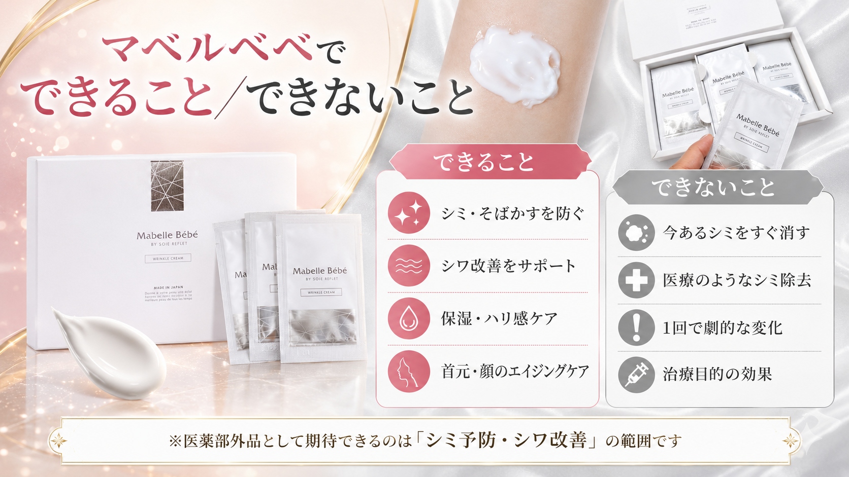 マベルベベでできること・できないことの比較図